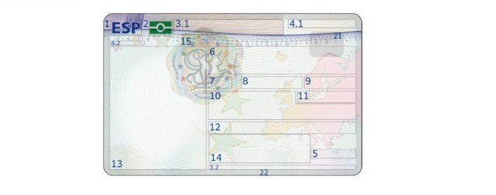 A NEW RESIDENCE CARD HAS BEEN APPROVED FOR FOREIGNERS